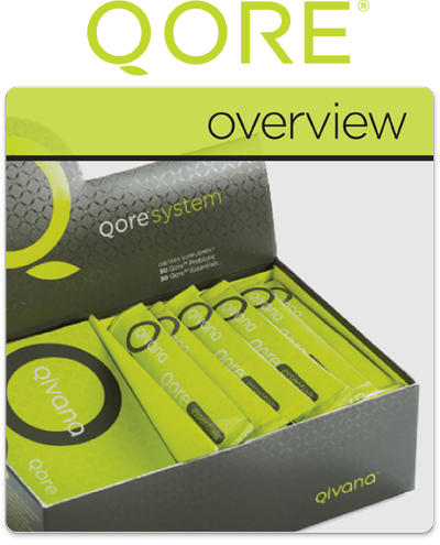 Qivana’s QORE® System