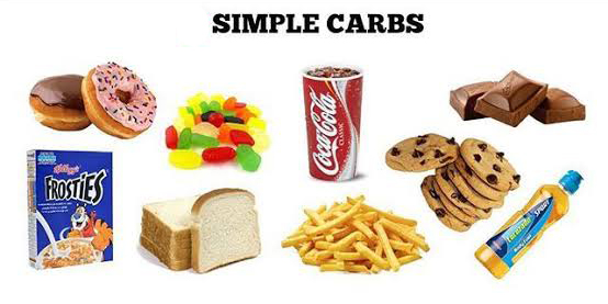 Carbs: Simple VS Complex and Blood Sugar